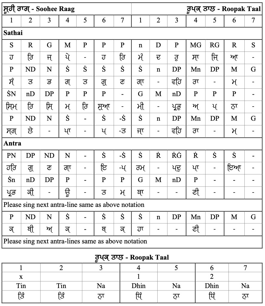 Soohee Raag - Notation